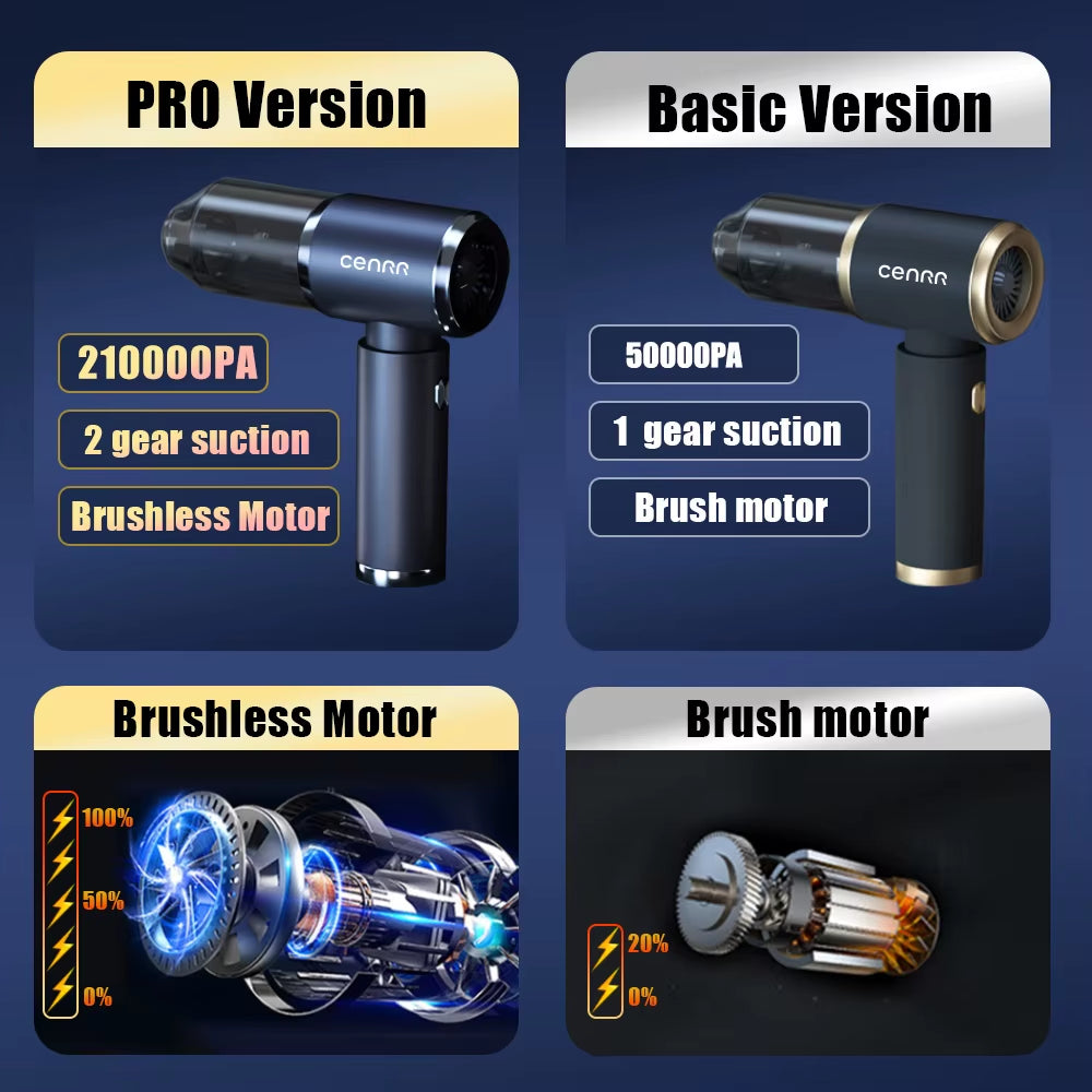210000PA Mini Car Vacuum Cleaner Wireless Powerful Vacuum Car Cleaner Handheld Portable Vacuum Cleaner Cleaning Machine