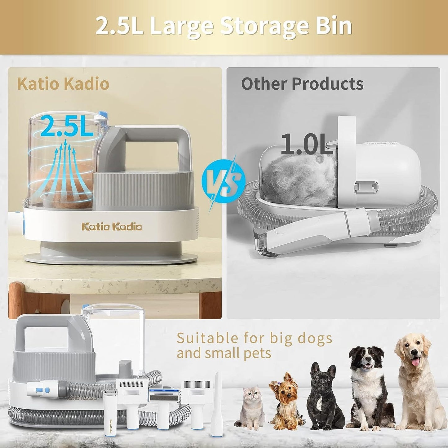 5-in-1 Grooming Kit with Suction | Dealtide Pet Hair Control