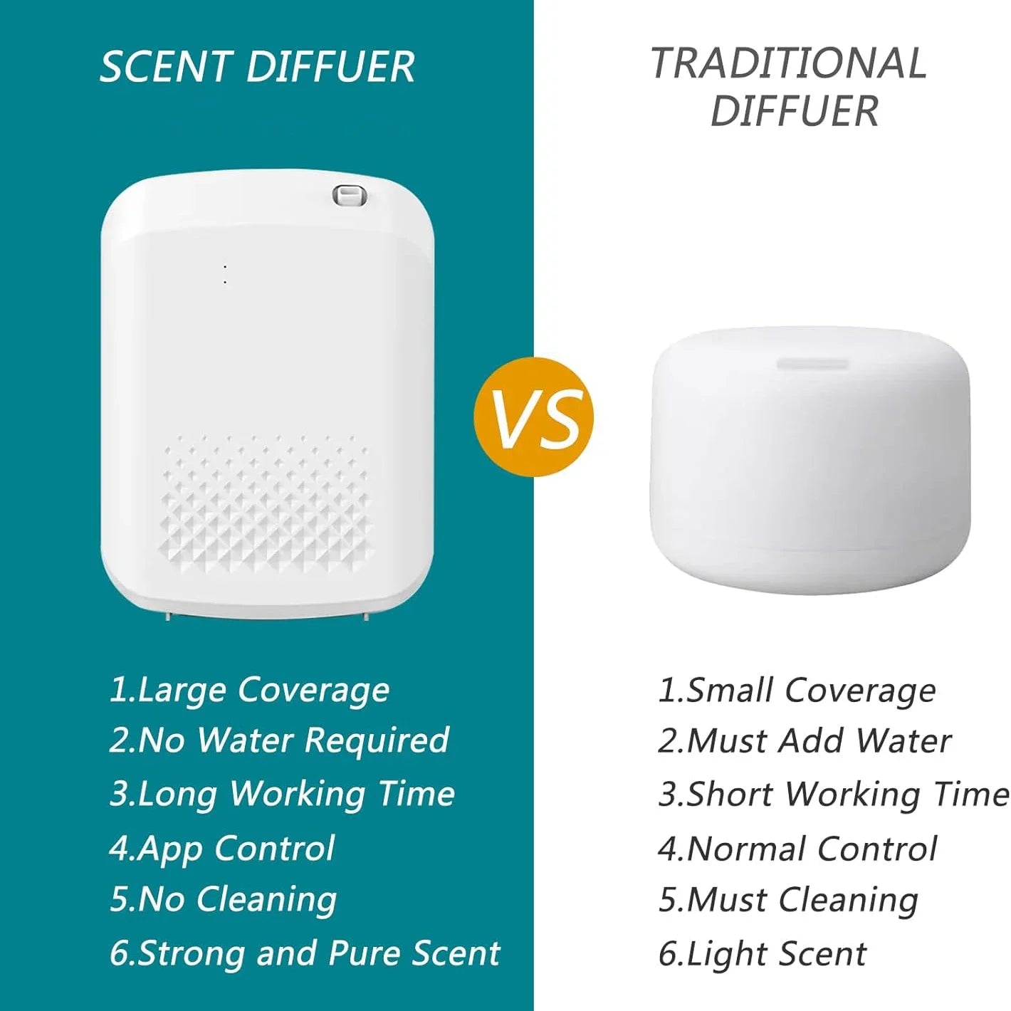 Fragrance Diffuser Aromatic Oil Diffuser Electric Home Air Freshener Machine Wall Hanging Essential Oil Diffuser for Hotel