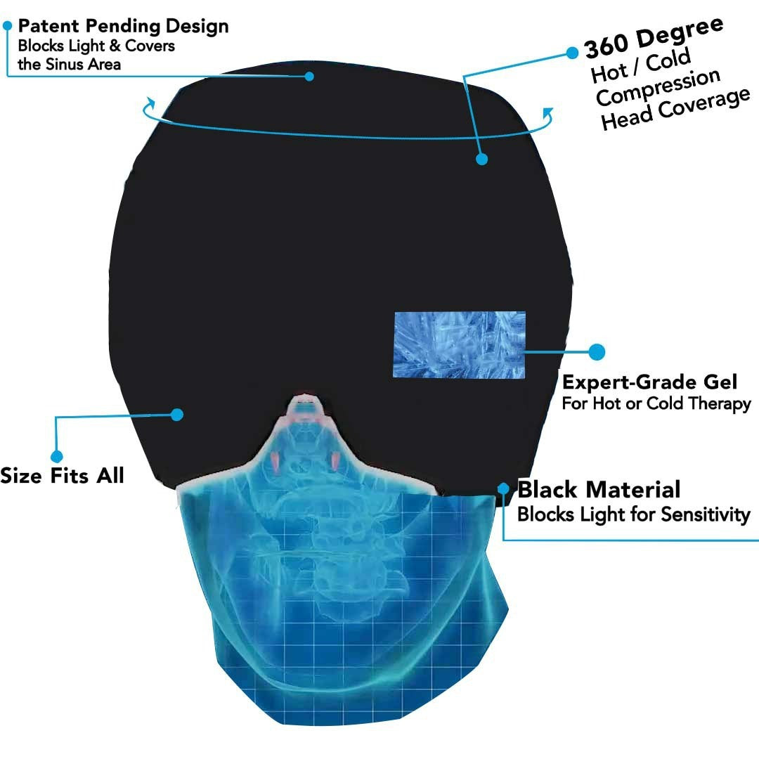 Cold Gel Mask for Migraine — Reusable Ice Pack
